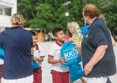 | The KKIS Project